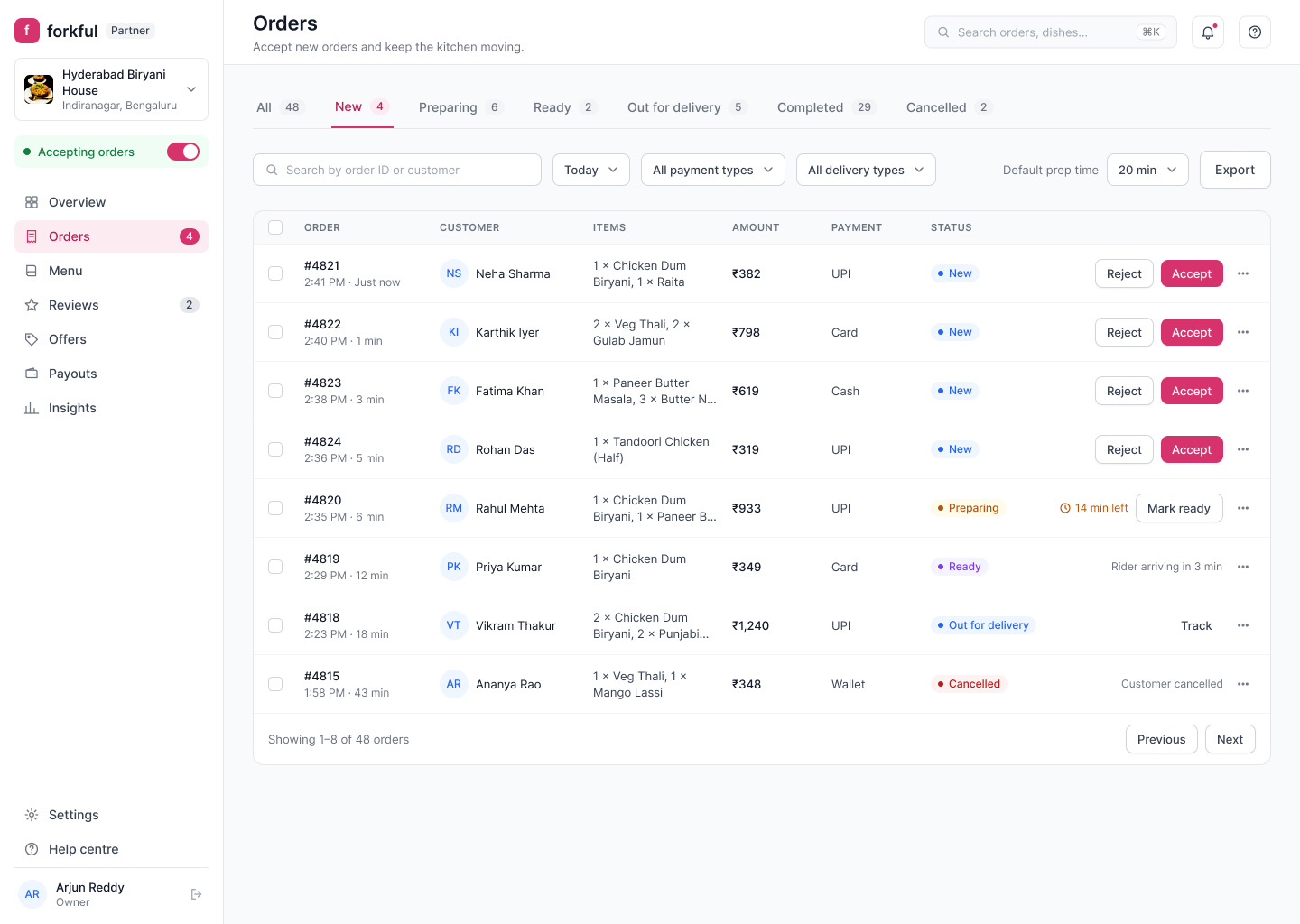 Forkful Partner: Orders