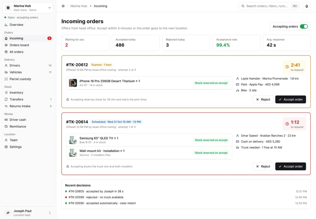 Tekvo: Accept the offer