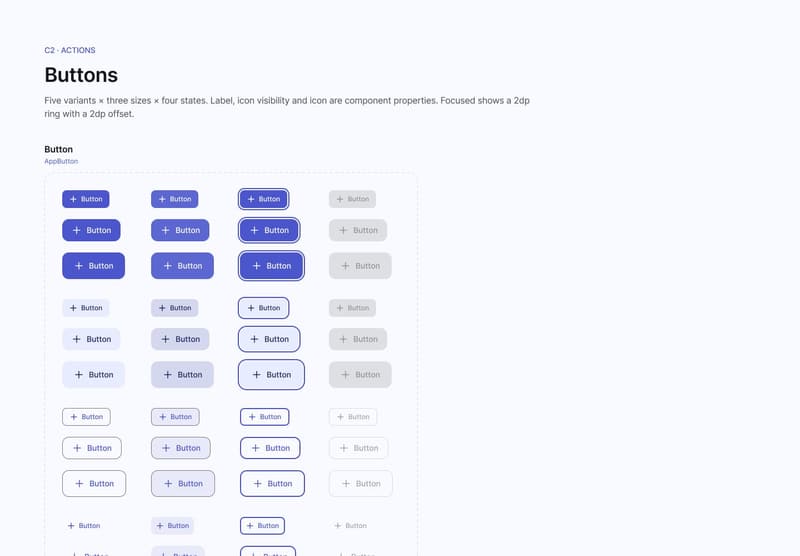 Tekvo Components: C2 Actions