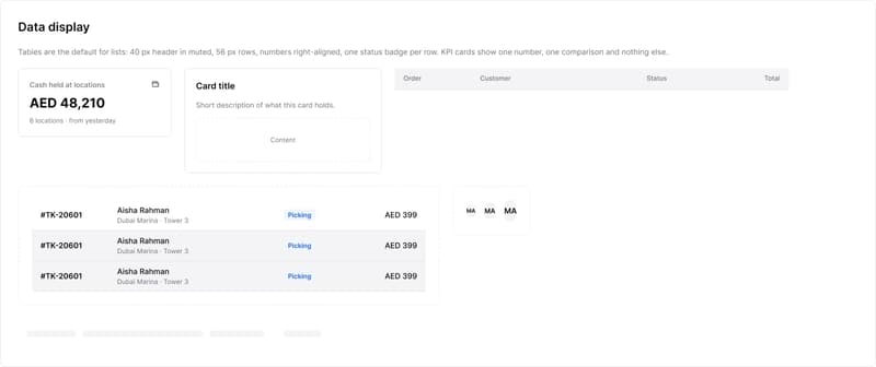 Tekvo Web components: Data display
