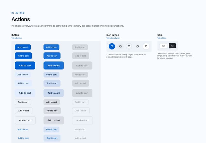Tekvo App widget library: L2 Actions