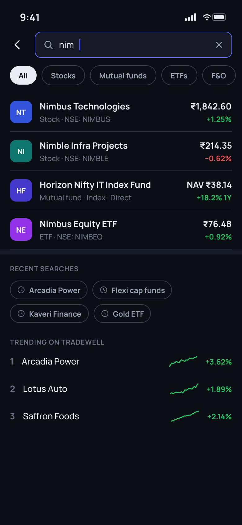 Tradewell: Search