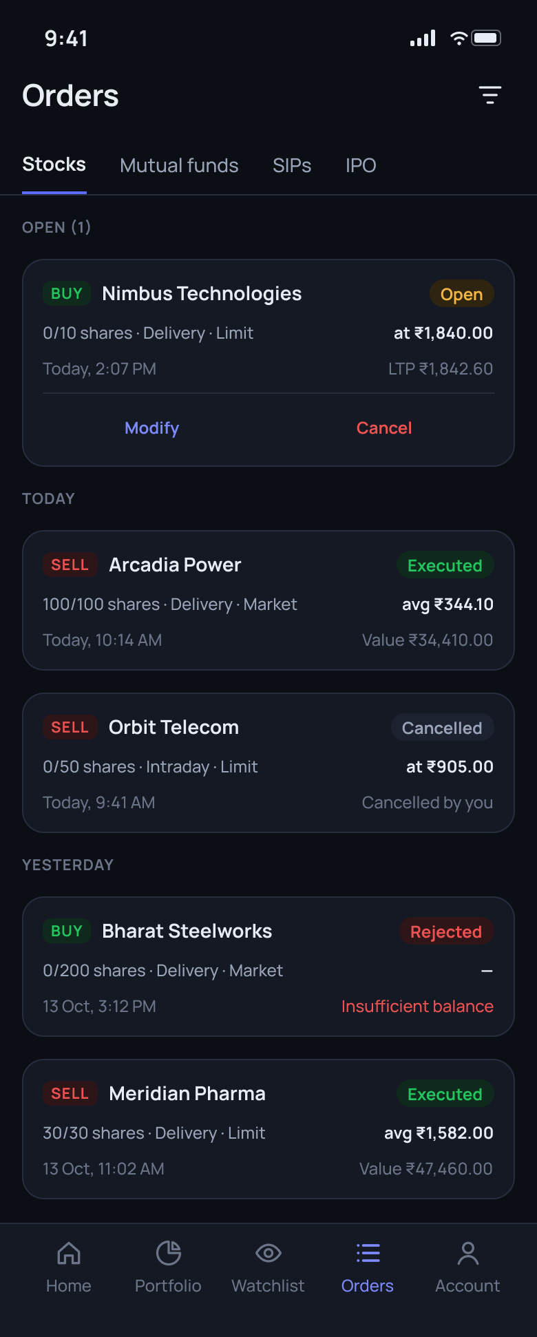 Tradewell: Orders